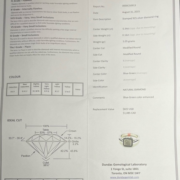 Appraised Diamond Ring | Genuine Blue & White Diamonds | 925 Sterling Silver | 7 - Picture 10 of 11